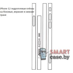Гидрогелевая плёнка на боковые, верхние и нижние грани для Apple iPhone 12 (1 шт)